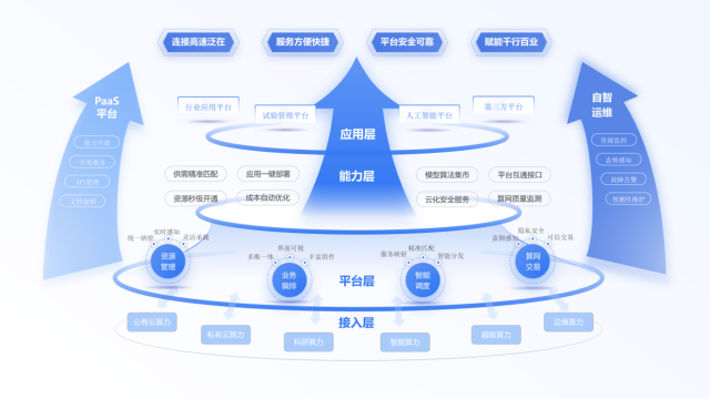 无图说